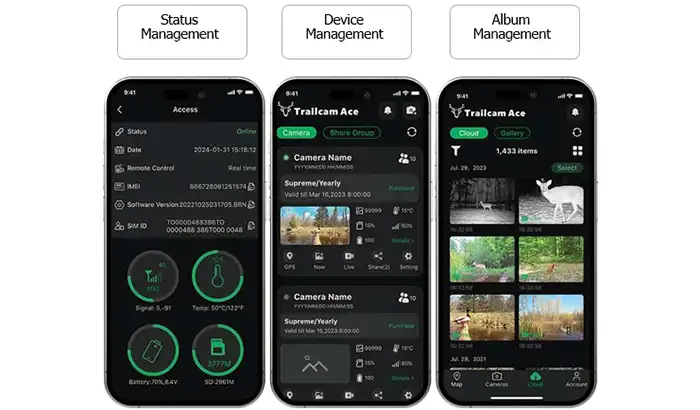 growth-of-trail-camera