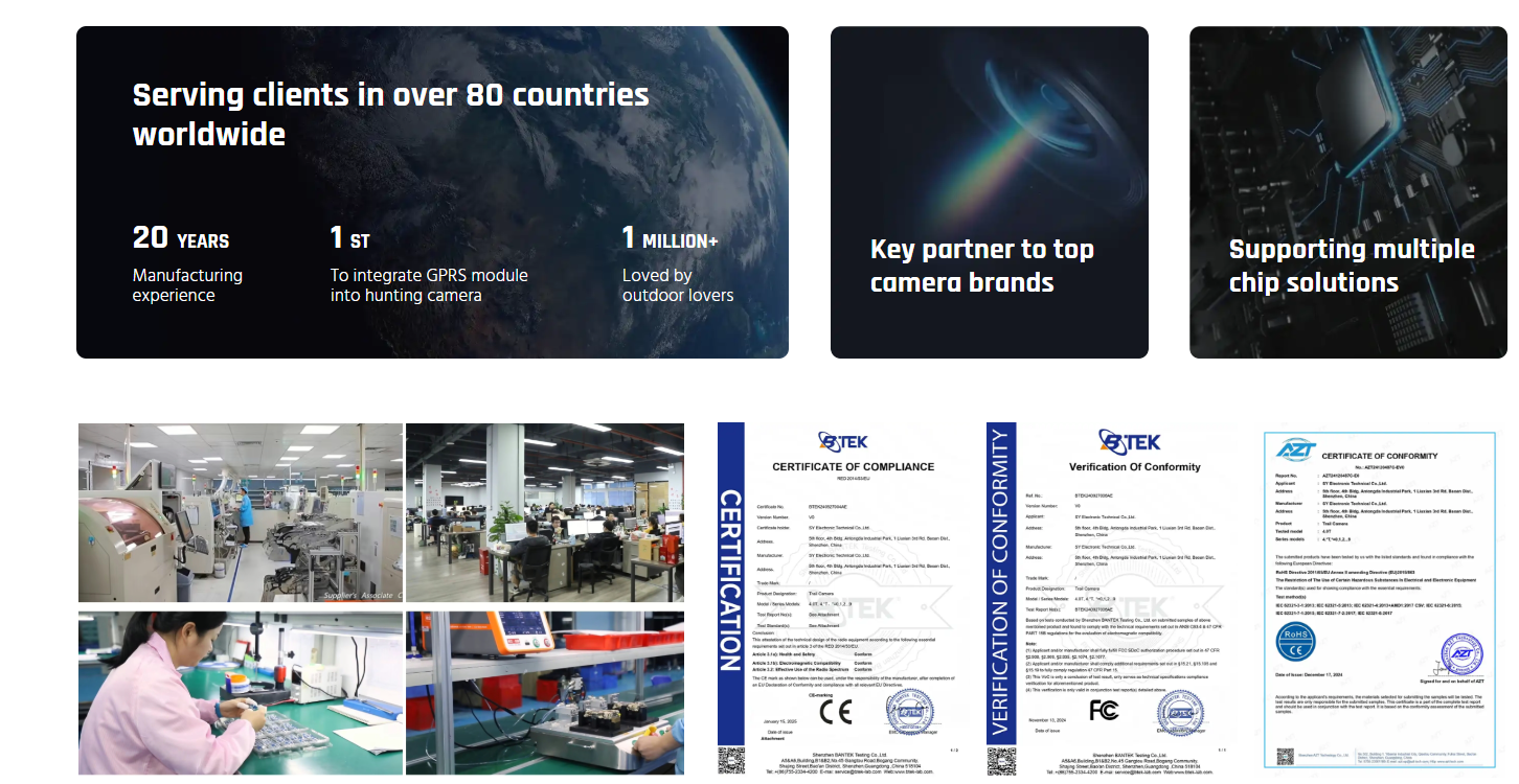 RoHS, REACH, FCC, and EC